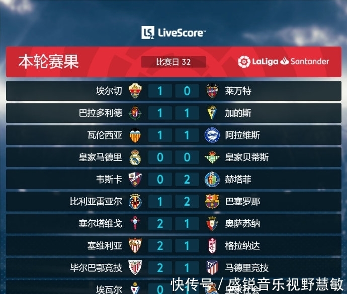 到更好的