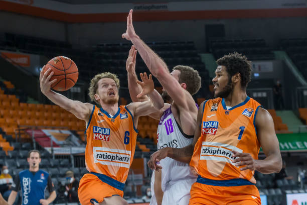 积极趋势 积极趋势